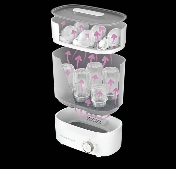 Sterilizator cu uscare Philips Avent
