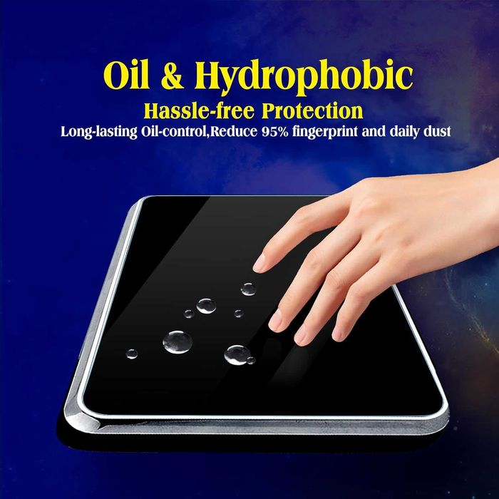 Стъклен протектор за Tesla Model 3 2024 и XIAOMI SU7