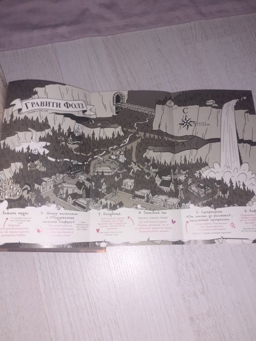 Дневник Мэйбла и Диппера