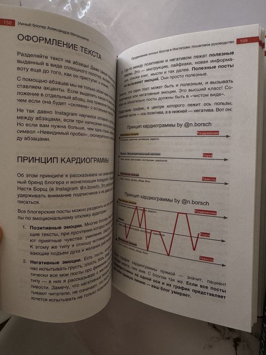 Жан ұясы Кітап, Книга про инстаграм