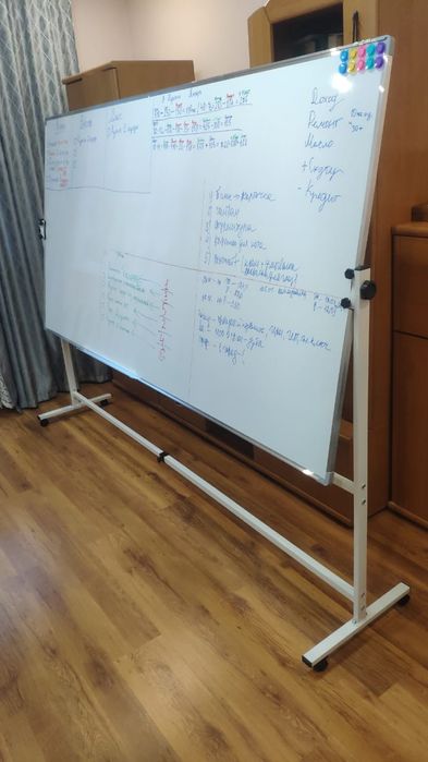 Маркерная доска,Школьные доски..