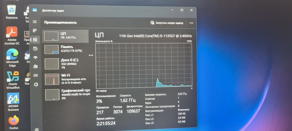 Thinkpad T15 Gen2