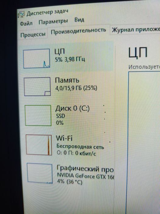 Мощный игровой ПК в белом стиле