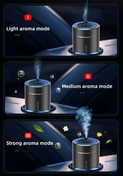 Арома дифузер с LED звездно небе