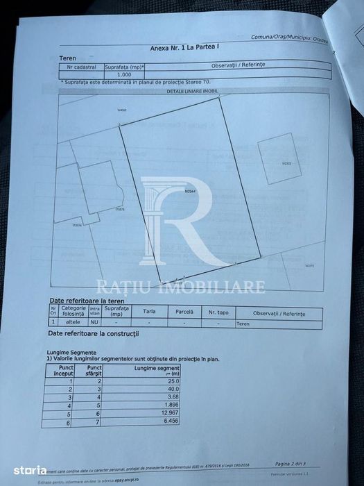 Teren intravilan 1000 MP | Cartierul Grigorescu | Oradea