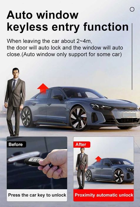 Cheie Smart LCD Key – Keyless Go pentru Audi/BMW/Ford/Mazda/Toyota/KIA