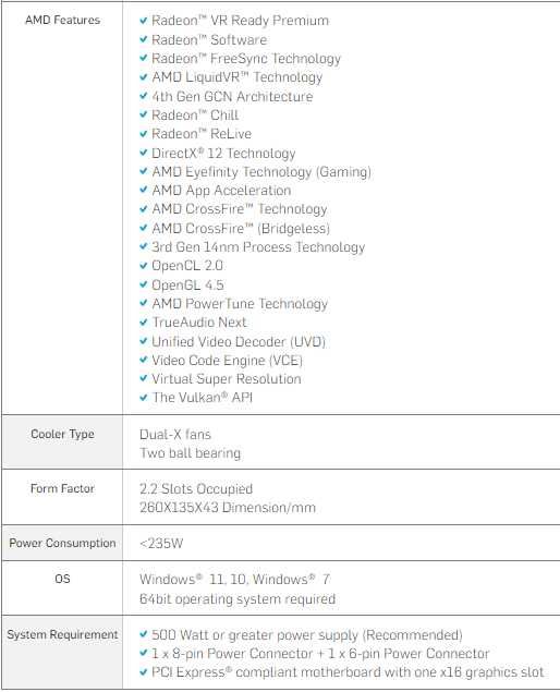 Sapphire Nitro+ Radeon RX 580 8GB Limited Edition