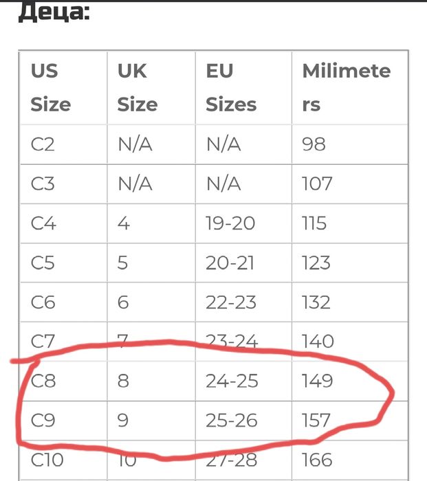 Детски чехли Crocs