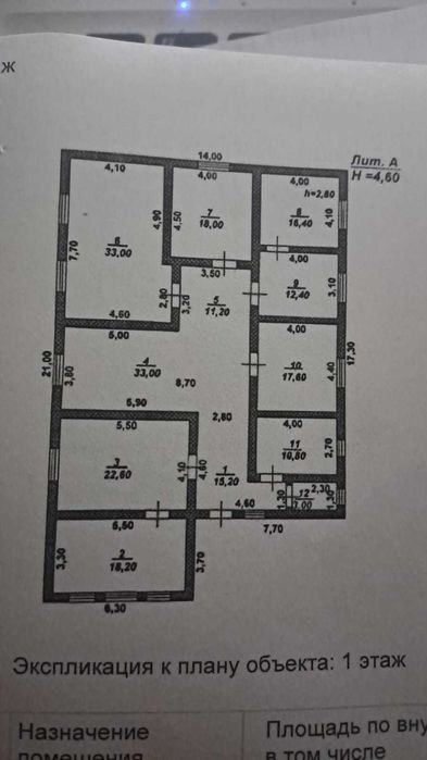 Срочно продаётся новый дом 2025 года!