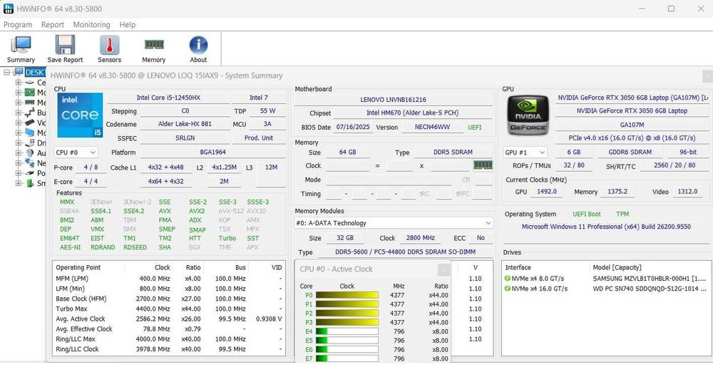 Продавам Геймърски Лаптоп Lenovo LOQ 15IAX9/i5-12450HX/RTX3050 6GB/64GB RAM/1.5TB NVMe/IPS 144Hz/Още е в Гаранция