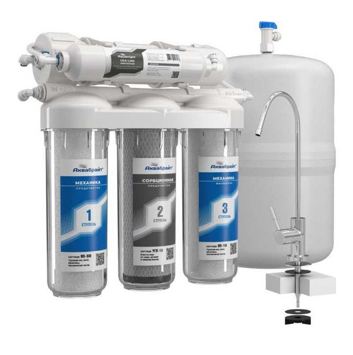 Фильтры. Установка, обслуживание.