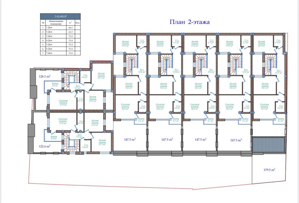 Продаются современные коттеджи в Сергели, махалля Кумарык!