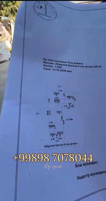 Яккасарайский район. 3/7 сотих. 390.000$
