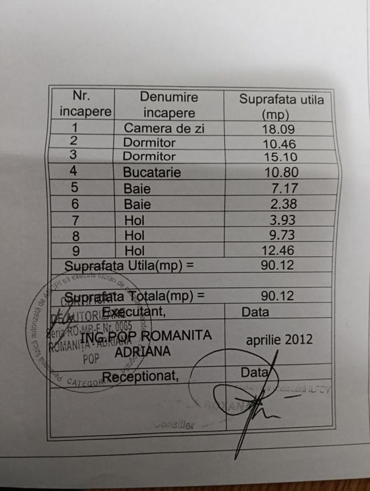 Vând apartament 3 camere