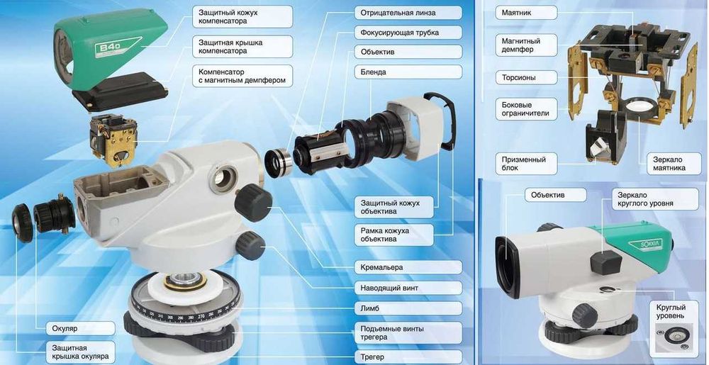 Ремонт оптического нивелира