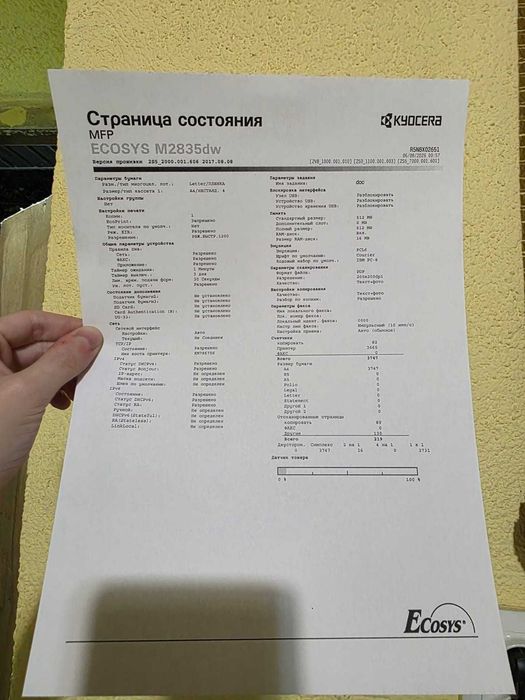 МФУ Kyocera ECOSYS M2835dw.