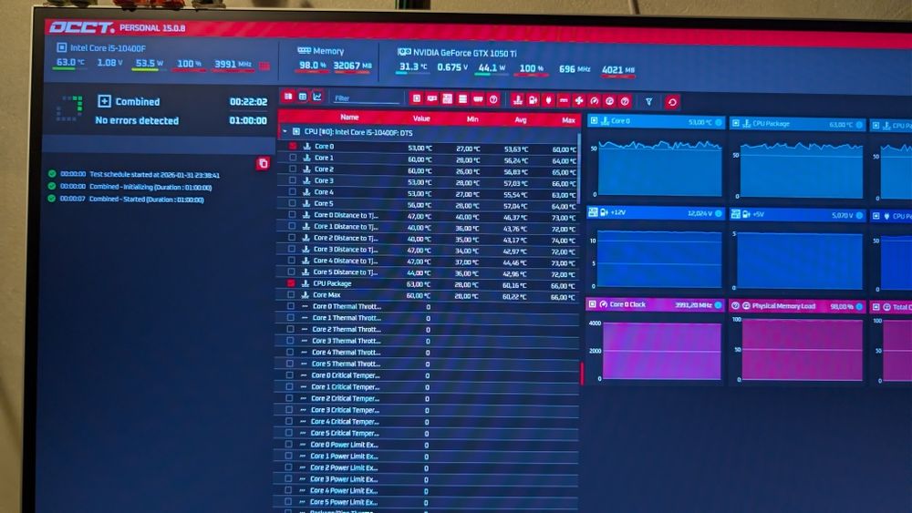 Видеокарта GTX 1050ti 4GB