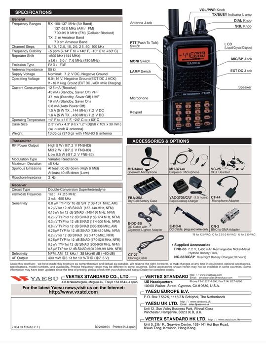 Statie yaesu ft-60