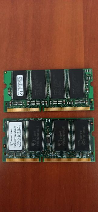 Части за лаптопи