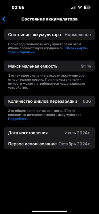 Iphone 15 128 гб