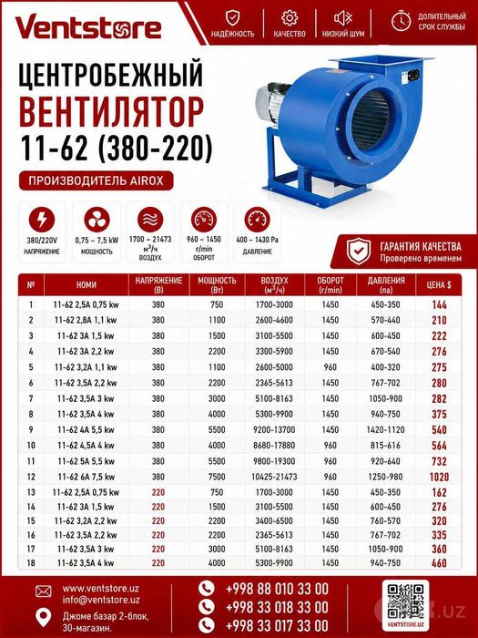 вентилятор улитка,улитка 11-62, центробежный, промышленный,ventilyator