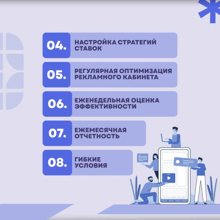 Контекстаная реклама: Google ADS, Яндекс Директ