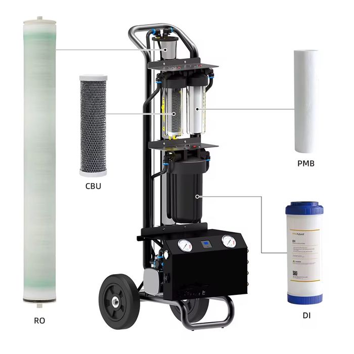 Оборудования для мойки солночных панели от мировой лидера по продажам