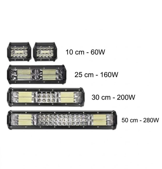 Bara LED Off-Road / Proiector LED Work Light - CREE Chip 12V - 36V