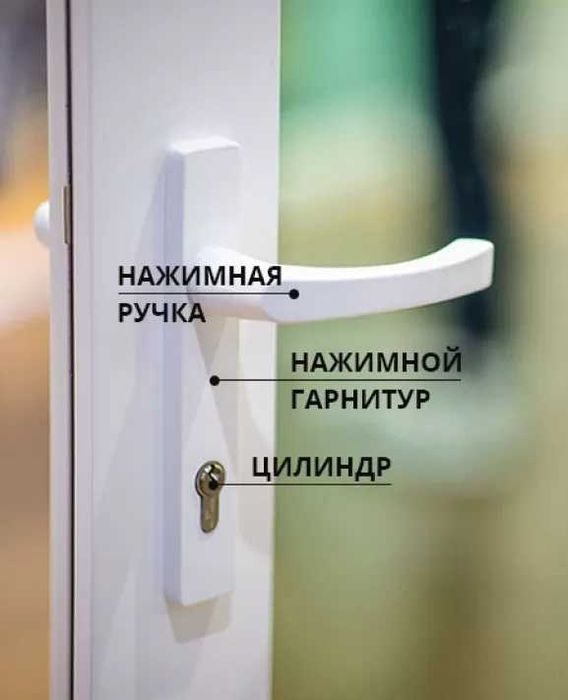 Ремонт окон Регулировка окон и дверей Akfa remont - все сложности
