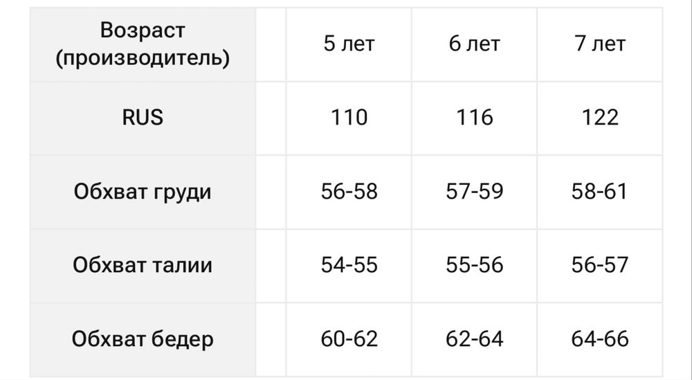 Продам детское платье