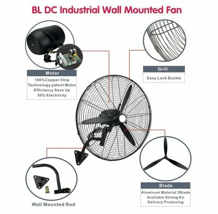 Промышленные настенные вентилятор винтилятор devor ventilyator