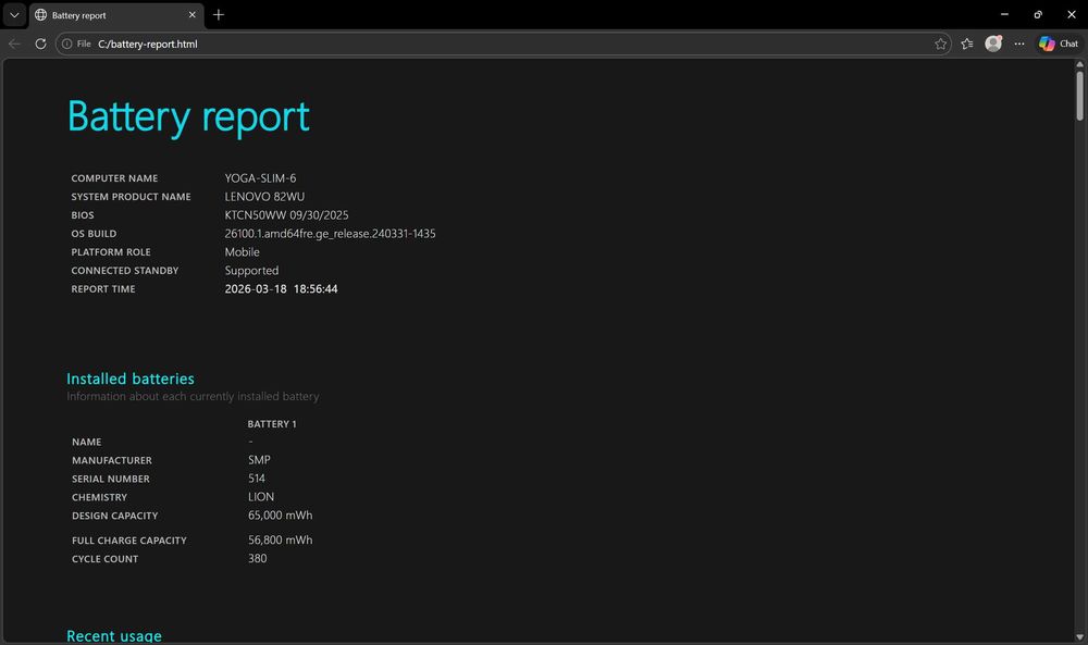 Lenovo Yoga Slim 6 8GB | SSD 512GB | i5-1240p 2.2K IPS 100%sRGB