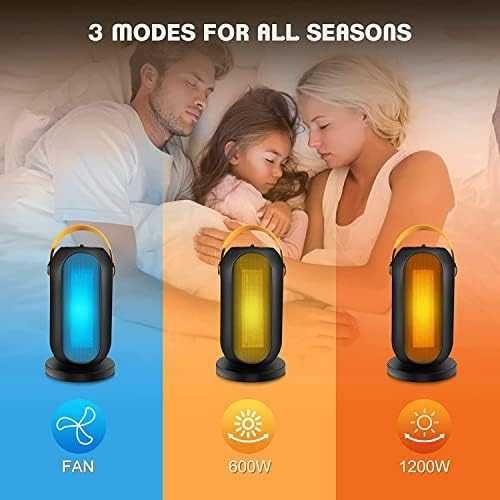 Нов Безшумен Отоплител 1200W Термостат 3 Режима, Защита Печка Духалка