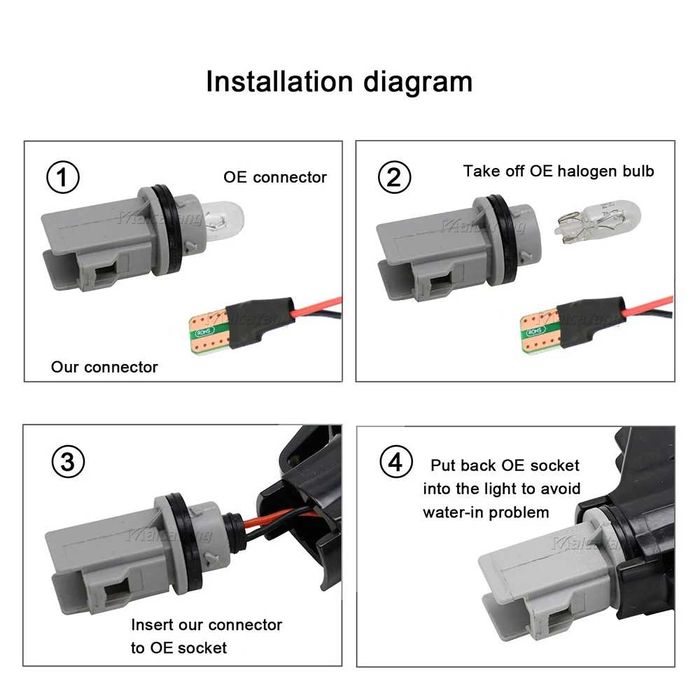 Set Semnalizari Dinamice LED Fumurii Aripa Audi A3 8P, A4 B6 B7 B8, A6