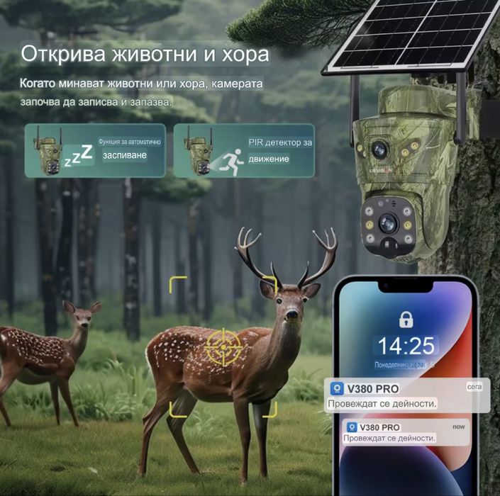 Двойна камера**Ловна камера 4G** Соларна