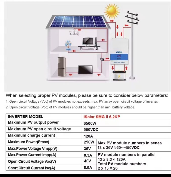 2 броя паралелни  хибридни инвертори