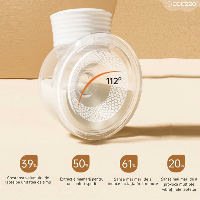 Pompa de San Electrica, Portabila, Utilizare fara Maini, NOUA