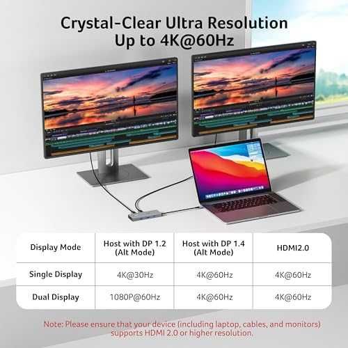 Acer USB-C докинг станция 9-в-1 с 2×HDMI 4K 100W PD