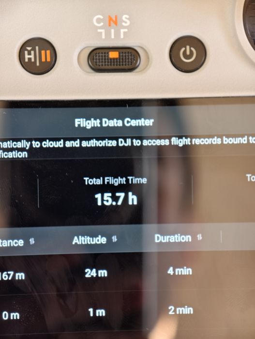 Dji Mini 3 Pro Fly More Combo и всё необходимое