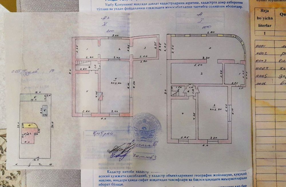 Участок 6,6 соток + дом6,6 sotix yer uchastkasi + uy | Istiqbolli joy