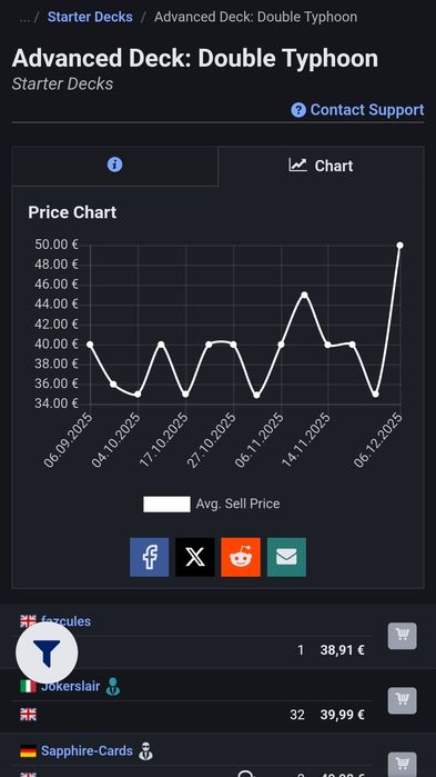 DIGIMON Card Game Advanced Deck Set Double Python