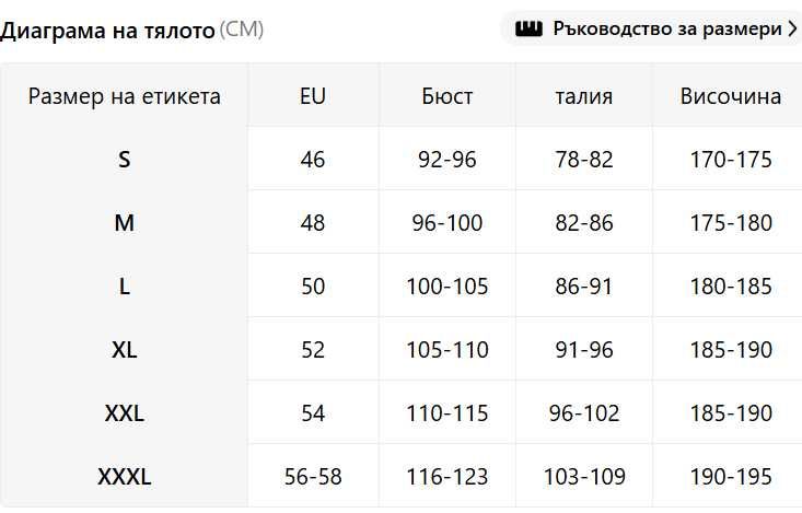 Mъжко ветроустойчиво яке Milwaukee