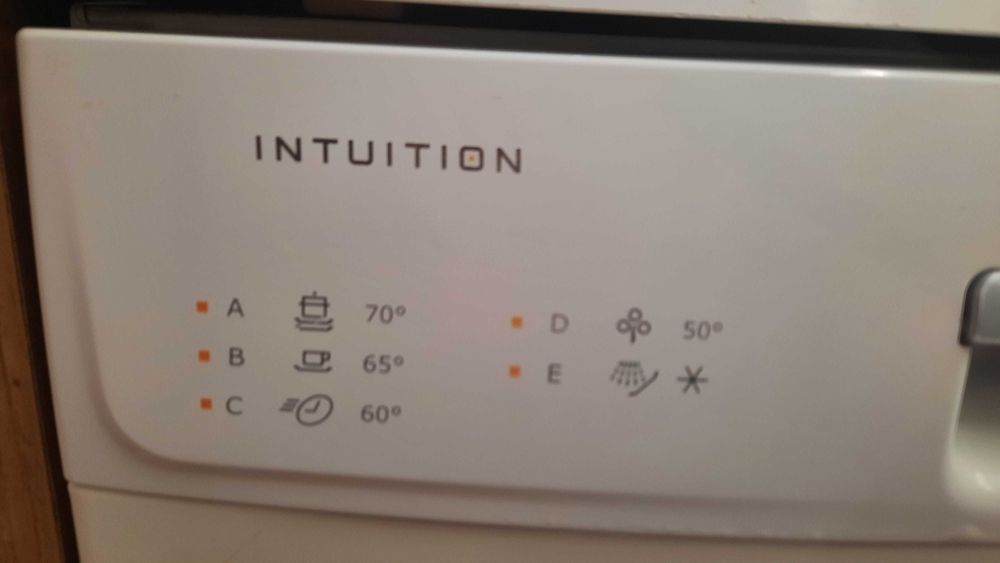 Съдомиялна Electrolux