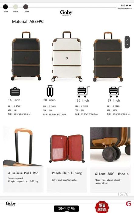 Оригинальные чемоданы Zircon от Goby london из поликарбоната