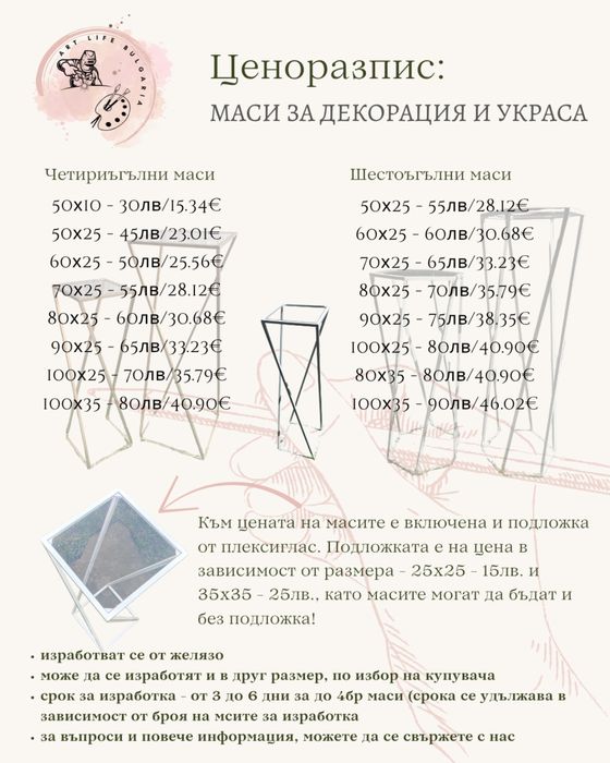 Маси за декорация