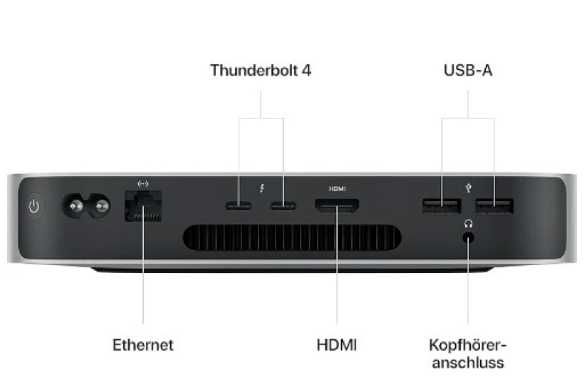 Mac mini cu Apple M2 chip 2025