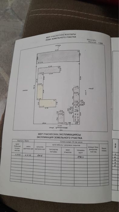 Фермерское действующее хозяйство
