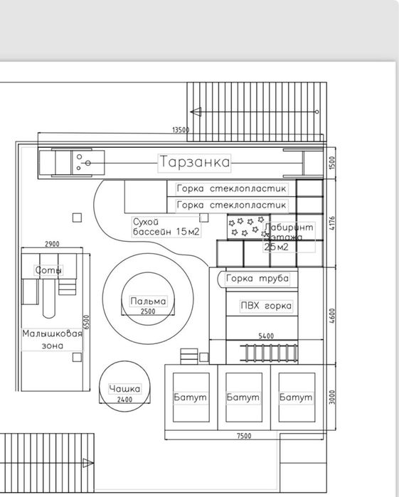 Игровое оборудование