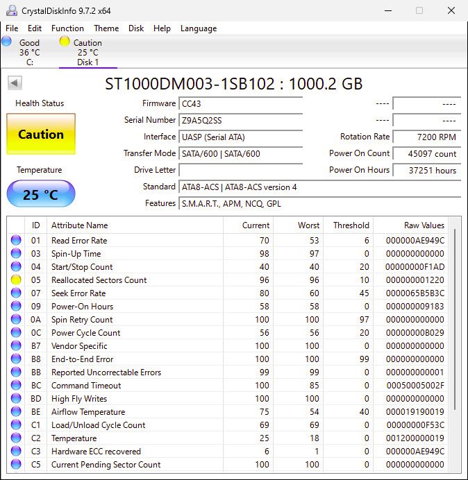3 x HDD 3TB/2TB/1TB (WD Red WD30EFRX / Seagate) cu sectoare realocate