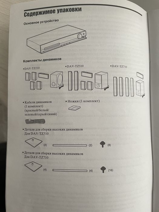 Домашний кинотеатр sony